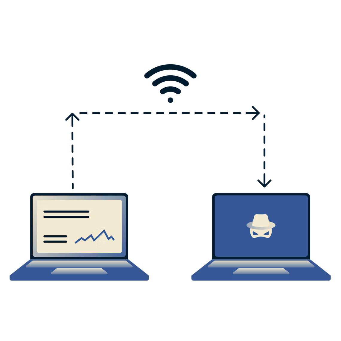 Ein Laptop, der über Wi-Fi Daten an einen anderen Laptop mit einem Totenkopf übermittelt.